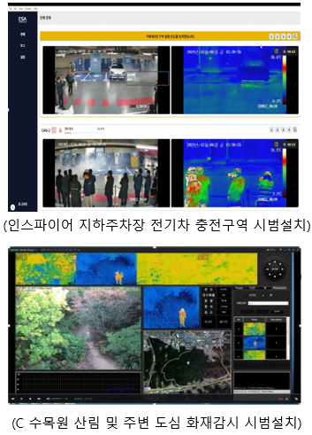 복합영상카메라(단거리)